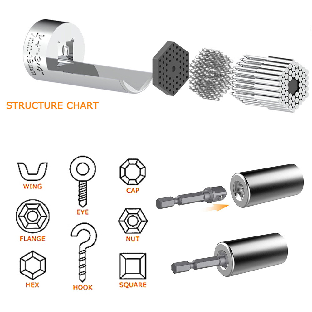 Universal Socket Wrench Head S - Home Improvement Tim Allen reseña y precio