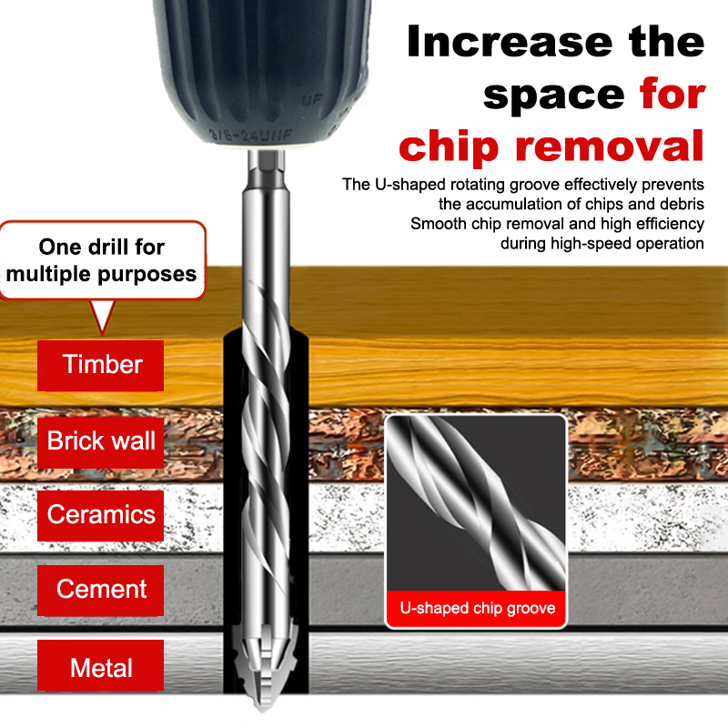 1/7pcs Tungsten Steel Serrated - Home Improvement Services reseña y precio