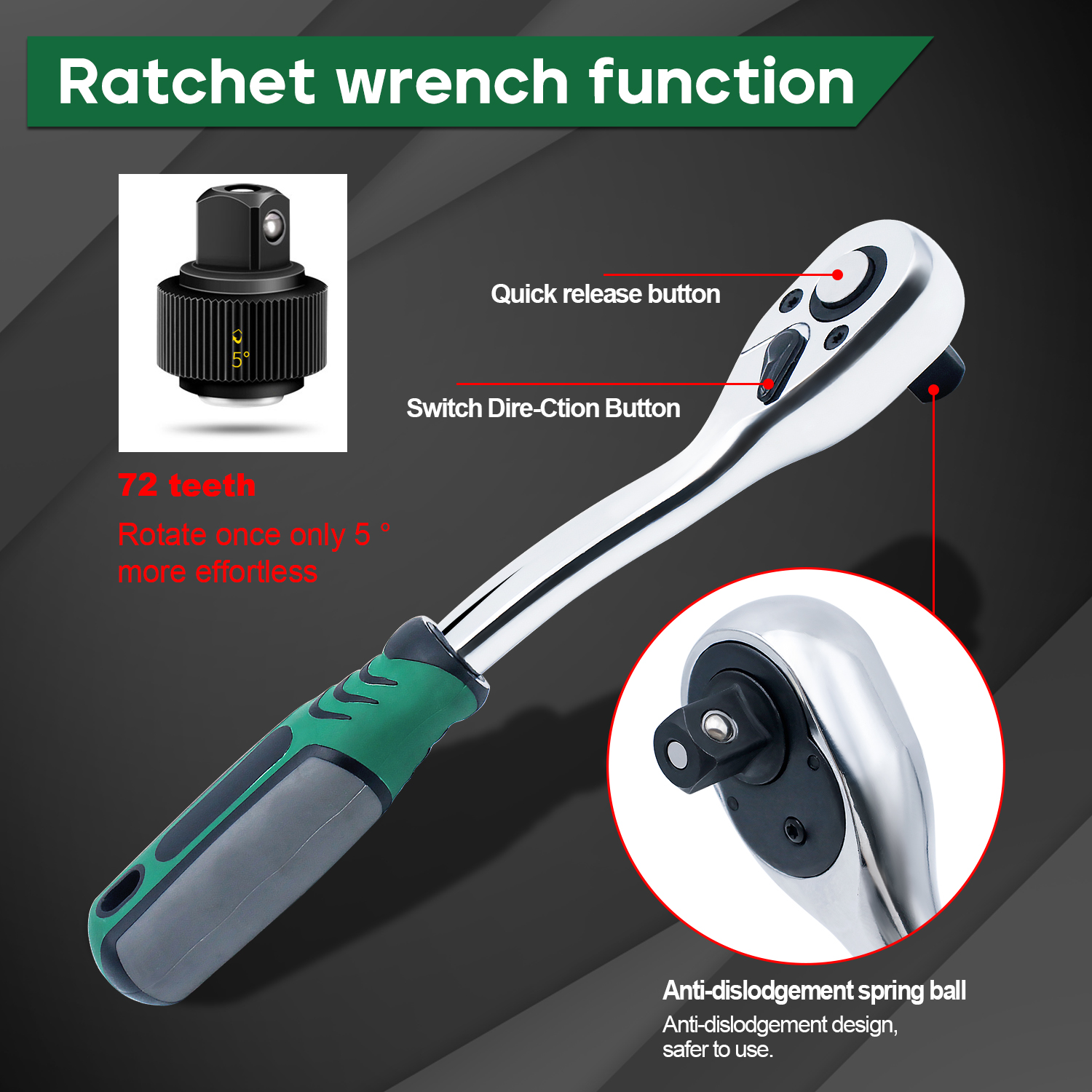 72 Tooth Ratchet Wrench Socket - Home Improvement Tim Allen reseña y precio